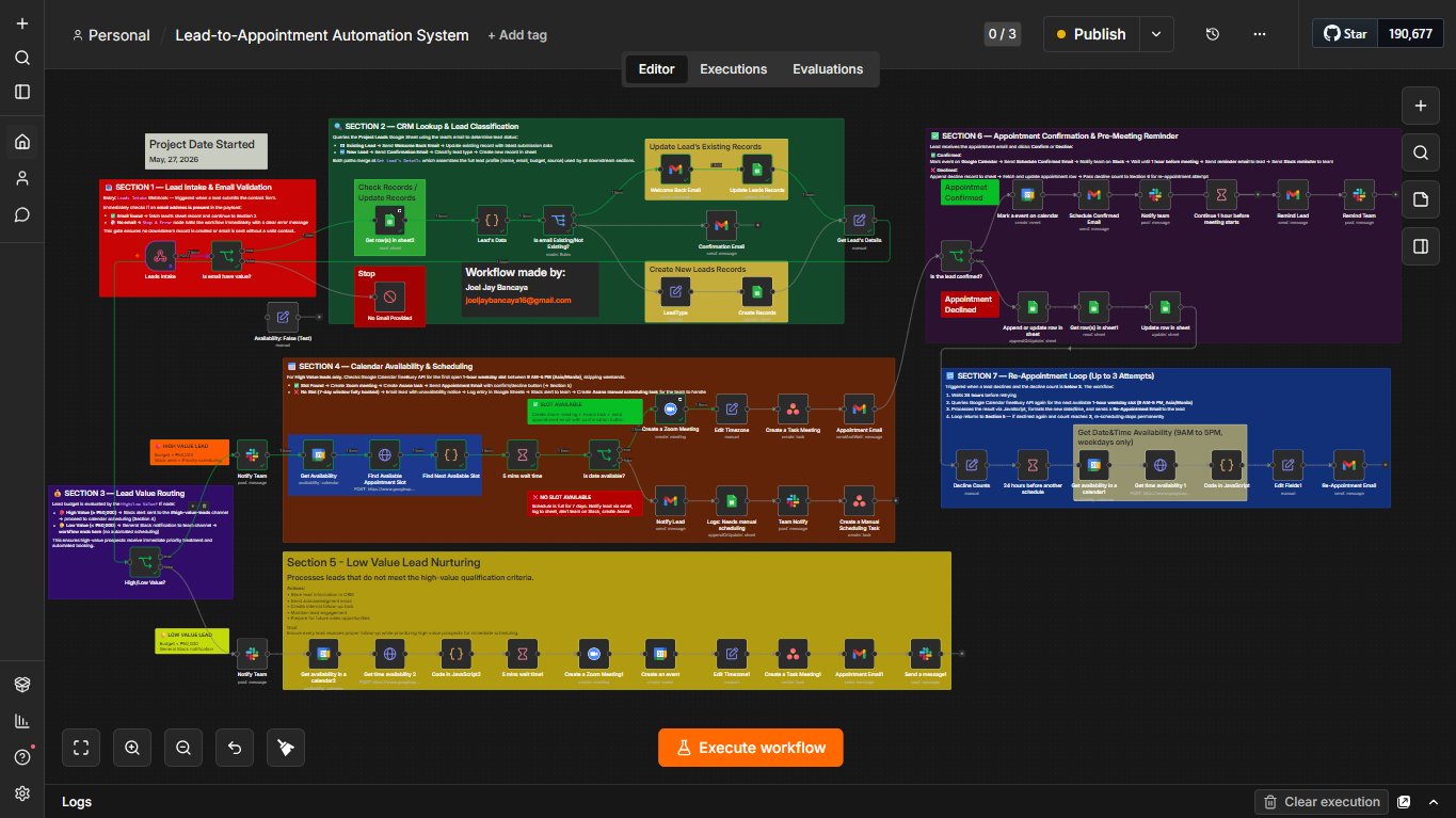 n8n workflow showing the core lead-to-appointment automation workflow