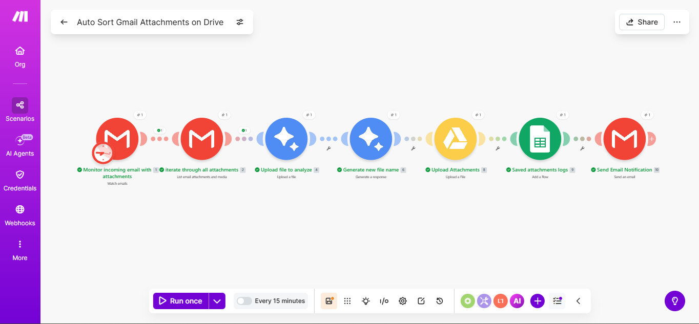 Make.com scenario diagram of AI document filing with an audit trail
