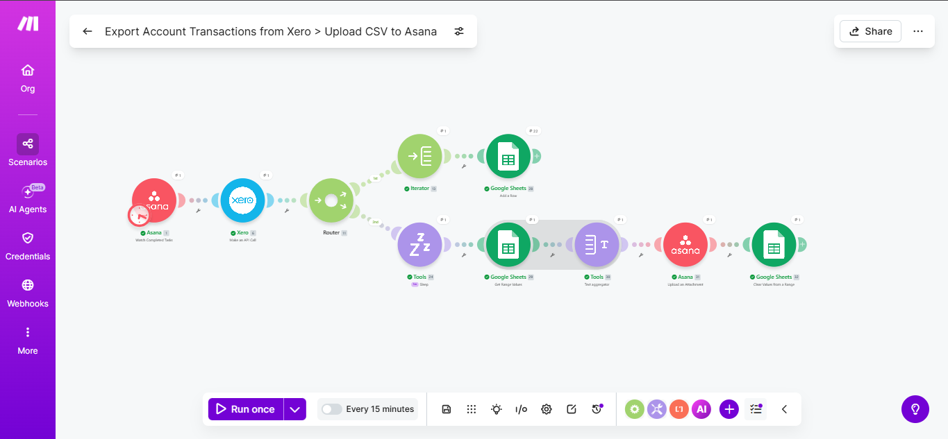 Make.com scenario diagram of an accounting to project reporting bridge