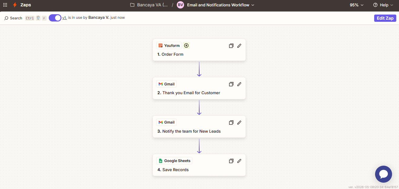 Zapier workflow diagram of instant intake confirmation and team alerts