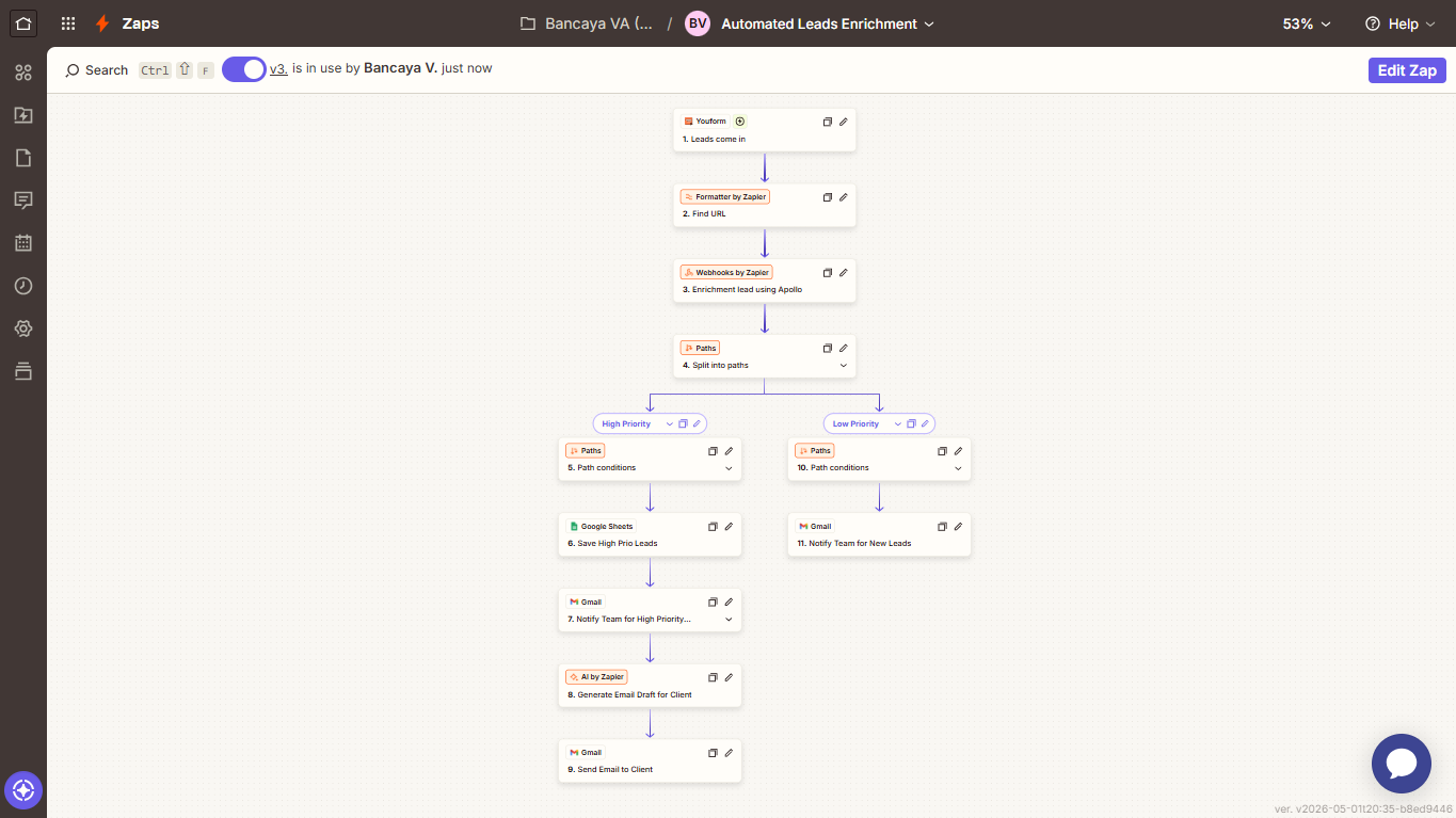 Zapier workflow diagram of AI lead enrichment and priority routing